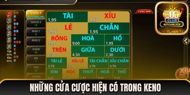 6 kèo cược hấp dẫn tại sảnh game Keno