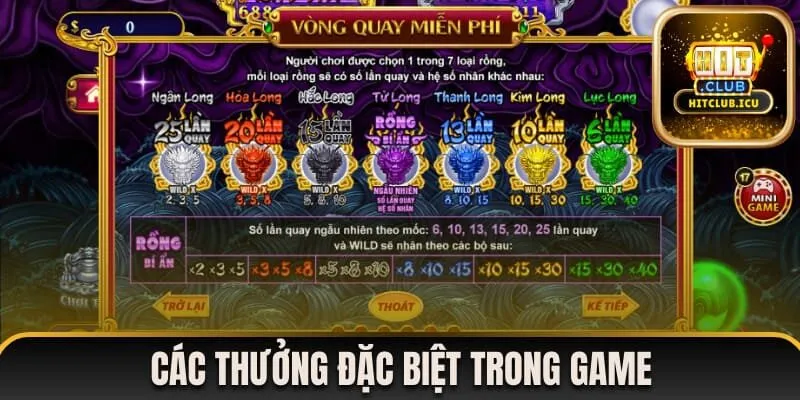 Các thưởng đặc biệt trong game