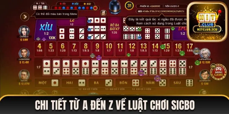 Chi tiết từ A đến Z về luật chơi Sicbo